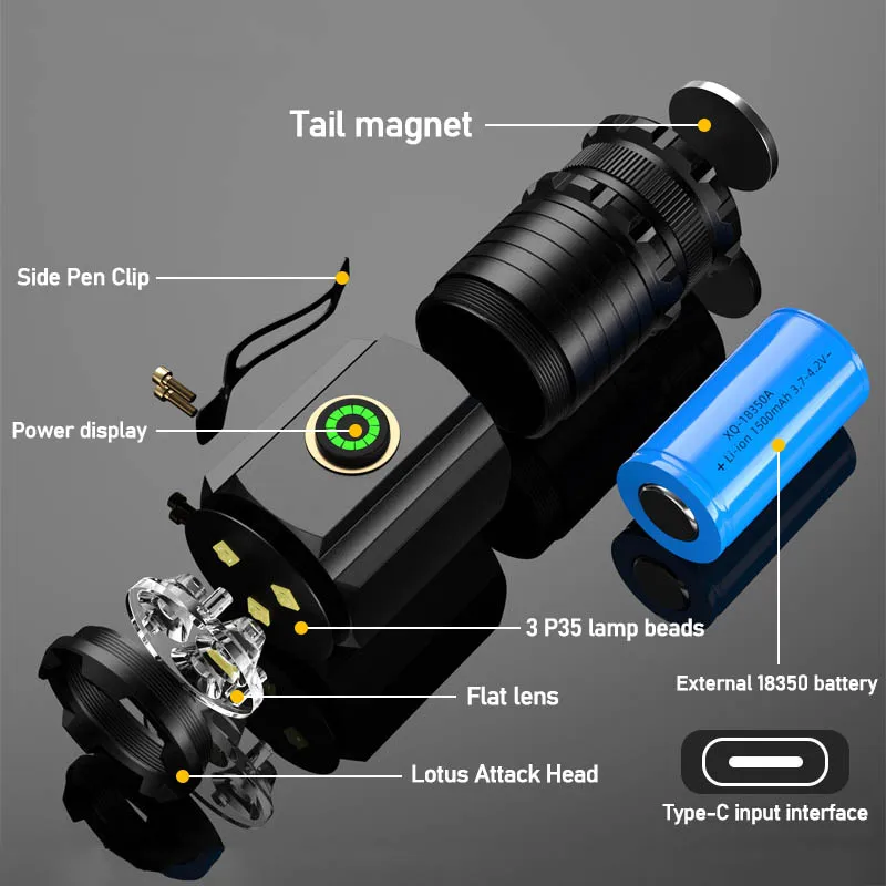 Portable Powerful Mini LED Fla - Stationery Supply recension och pris