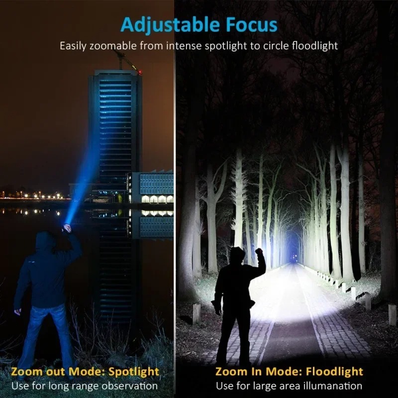 T6 LED Rechargeable Flashlight - Stationery Supply recension och pris